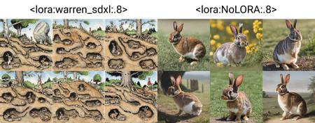 xyz_grid-0007-rabbit warren lora warren sdxl 8_20230812_215221.png